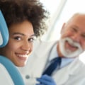 Developing a Social Media Strategy in the Dental Industry